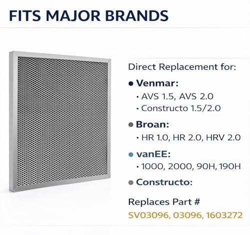 2 pack SV03096 Air Exchanger Filter 12-7/8" x 11-3/4" x 3/4" HRV ventilation air exchanger filter Compatible with Broan ERV100HC Air System - HRV100H Air System - view 7