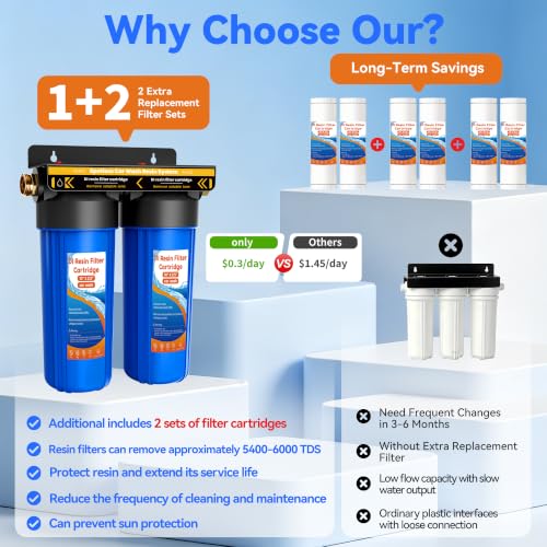 Spotless Water System for Car Wash,Extra 2 Sets Replacement Resin Filters - view 2