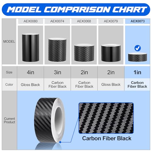 Carbon Fiber Wrap, Black Vinyl Wrap Black Out Tape 1 Inch x 20 ft - view 5