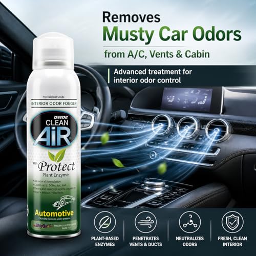 Protect Automotive Mold Treatment - Revitalize Your Car's Interior The Green Automotive Mold Treatment Solution. Say Goodbye to Unpleasant Odors and Hello to a Fresh and Protected Cabin (FOGGER) - view 2
