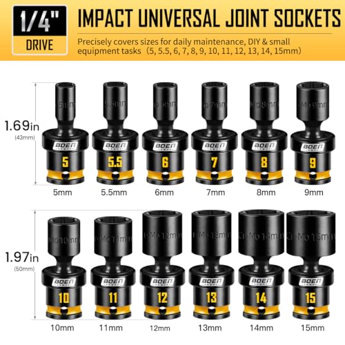 12-Piece 1/4" Drive Metric Impact Swivel Socket Set (5-15mm), 6-Point Shallow Wobble Sockets, Cr-Mo Steel, Includes Storage Rail - view 2
