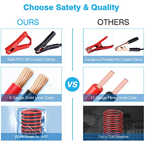 Car Roadside Emergency Kit, Auto Vehicle Safety Kits, with Jumper Cables - view 3