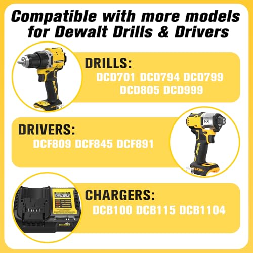 Case for DEWALT Cordless Drill Driver: Waterproof Tool Box for 20V Max Set - view 2