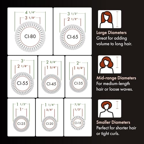 Olivia Garden Ceramic + Ion Round Thermal Hair Brush - Not Electrical - Professional Blowout Brush for Normal to Thick Hair - view 5