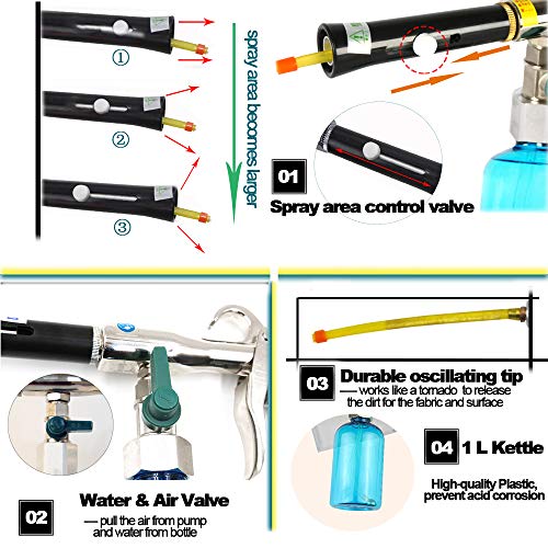Car Cleaning Kit, Car Cleaning Gun, Car interior Cleaner, Pneumatic Car Wash Gun Spray Gun, Car Detailing Kit, Dust Remover/Upholstery Cleaner, Car Care Essentials (1/4'' NPT Air Plug) - view 4