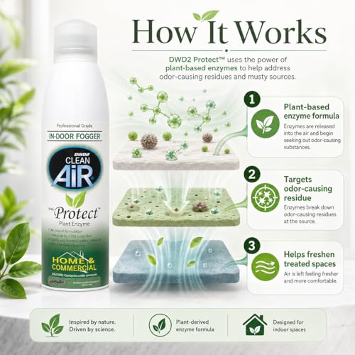 Protect Home & Commercial Mold-Treatment Plant-Based Mold-Odor Remover Fogger Treatment - eco-friendly solution for a safer and healthier living and working space (8 oz.) - view 4