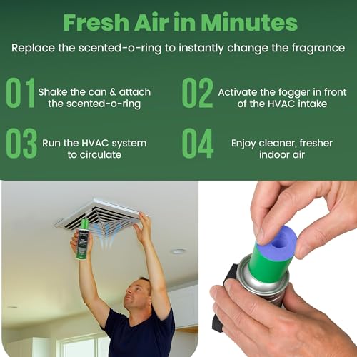 HVAC Air Deodorizer & Mold Treatment Fogger 3-Pack with 3 Scented O-Ring Pads | Air Duct Freshener for HVAC & AC Vents | Plant-Based Thymol Fogger for Home, Car & Commercial Spaces - view 2