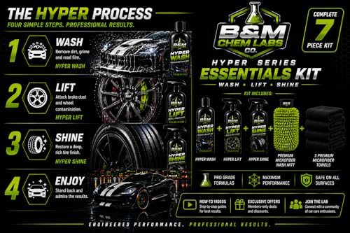 Hyper Series Essentials Kit, 7-Piece Car Detailing System with Wash, Lift, and Shine - view 2