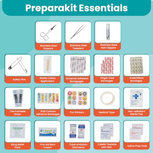 Kids First Aid Kit - 75-Piece Travel First Aid Kit for Toddlers and Babies, TSA Approved, Latex Free, Fits Diaper Bag, Backpack, Purse or Car, Designed by a Mom and Nurse (Kid Joy) - view 6