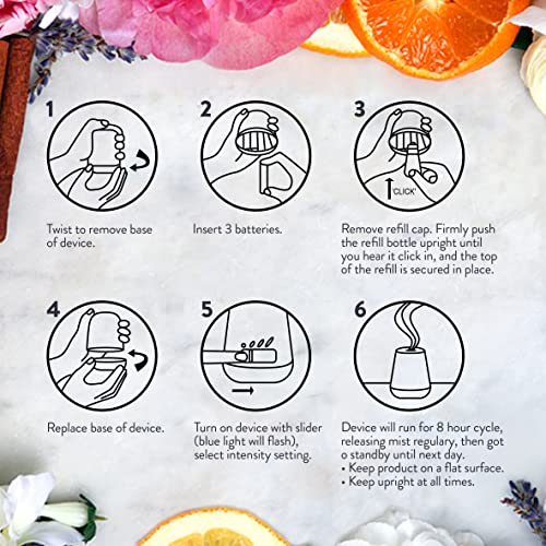 Essential Oils Diffuser Mist Refill, Mandarin & Sweet Orange, 1ct, Air Freshener - view 5