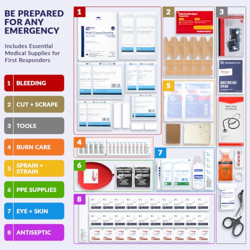 Complete Emergency Response First Aid Kit Trauma Bag, Red - view 2