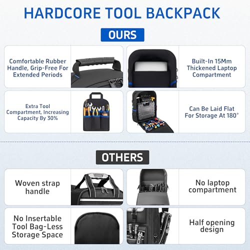 Backpack Tool Bag with Movable Base Plate, Heavy Duty Tool Storage - view 4