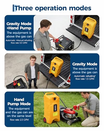 16 Gallon Gas Can, Fuel Tank Container with LE Fluid Transfer Manual 10 FT Siphon Pump, Portable Diesel Gas Storage Caddy w/Wheels for Car, ATV, Weeder, Boat, Tractor,Snow Blower,Generator - view 3