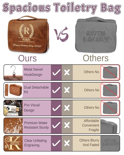 Large Personalized Toiletry Bag, Gifts for Men Custom Engraved Leather Travel Bag, Engraved Name Waterproof Travel Kit & Gifts for Him Husband Father (Father's Day, Christmas) - view 7