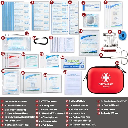 Mini First Aid Kit - 120 Piece Small Waterproof Hard Shell Medical Kit - view 3