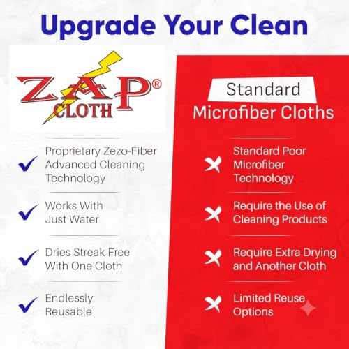 Premium Microfiber Cleaning Cloth (12-Pack), Reusable Glass Cleaning Towel, Lint-Free Polishing Cloth for Windows, Mirrors, Chrome, Stainless Steel, Granite, Home & Auto - view 6