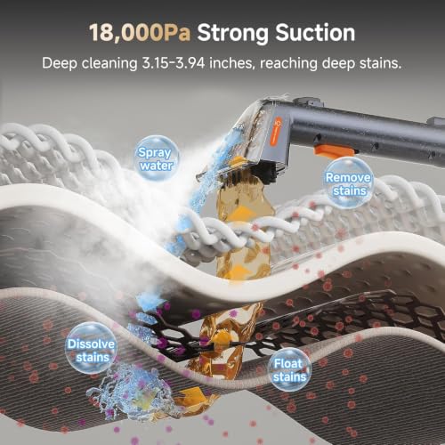 Carpet Cleaning Machine with Steam&Hot&Cold Water Modes, 18KPa Powerful Suction, Upholstery Cleaner with OXY Solution, Carpet Steam Cleaner for Carpet, Sofa & Pet Bed, Set of 1 - view 3