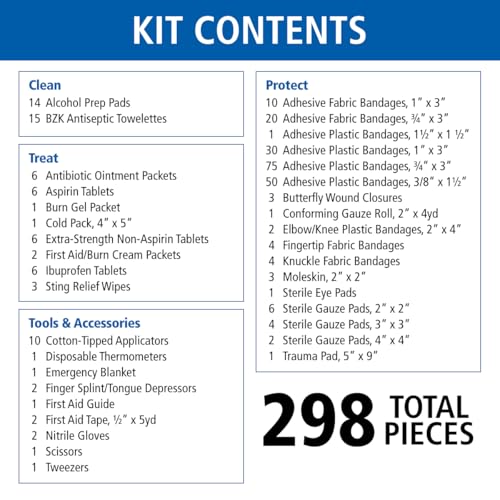 298-Piece Family First Aid Kit for Home & Travel - view 3
