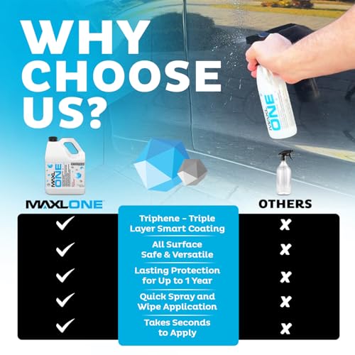 MAXLONE Car Spray with Triphene All Purpose Waterless Detailer 1 Gallon - view 4