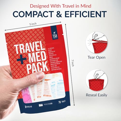 Travel Medicine Kit - 78-Piece TSA-Approved Urgent Care Kit Medication Pack for Flights, Cruises & International Travel | Individually Wrapped OTC Medication Essentials - view 4
