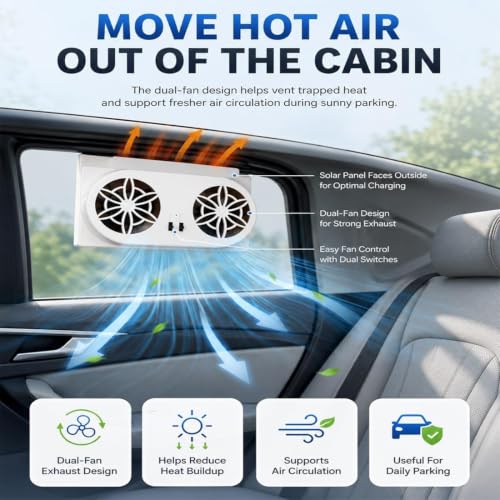 Solar Powered Car Window Fan, Dual Turbo Car Window Exhaust Fan with Ventilation System, Solar Car Ventilation Fan for Fast Heat & Odor Removal, Quiet Car Window Vent for SUV Truck RV (white) - view 3
