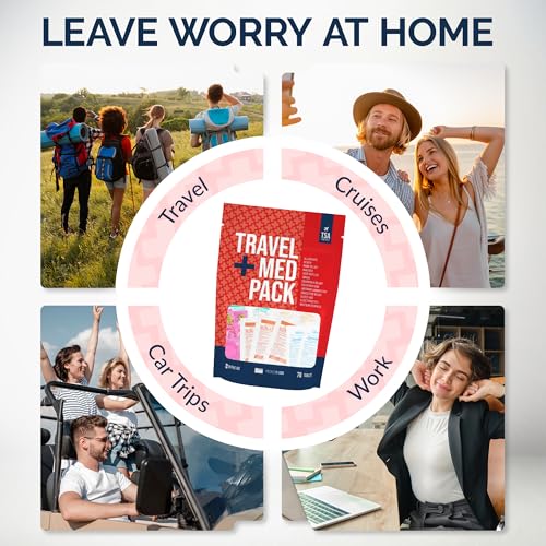 Travel Medicine Kit - 78-Piece TSA-Approved Urgent Care Kit Medication Pack for Flights, Cruises & International Travel | Individually Wrapped OTC Medication Essentials - view 6