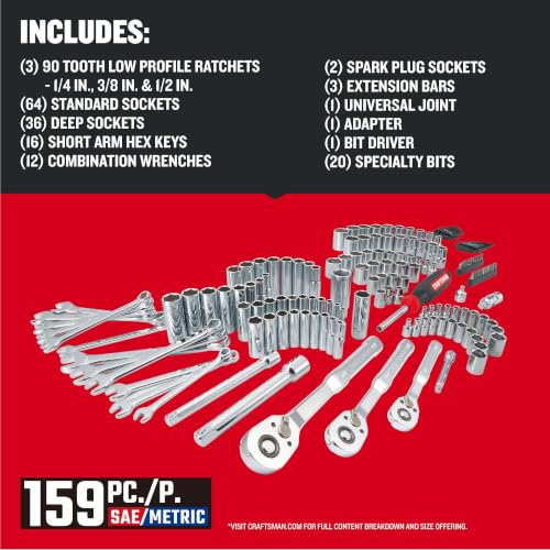 Socket Set, 159 Piece Socket Wrench Set Mechanics Tools 1/4-in., 3/8-in., and 1/2-in(6 Point and 12 Point, 90-Tooth (CMMT12125) - view 3