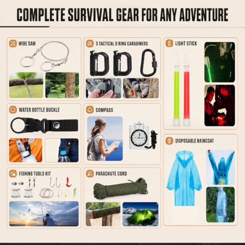 Survival Kit, 250Pcs Survival Gear First Aid Kit with Molle System Compatible Bag and Emergency Tent, Emergency Kit for Earthquake, Outdoor Adventure, Hiking, Hunting, Gifts for Men Women - view 6