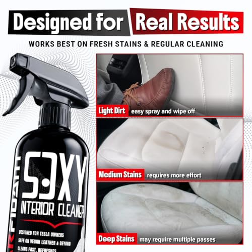 Tesla Interior Cleaner - White Seat & Stain Remover for Model 3, Y, X, S - Safe on Vegan Leather - Removes Dirt, Oils & Light Stains - No Residue - Light Citrus Scent - 16oz Kit - view 6