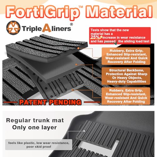 Seat Back Mats for 2026 2027 Mazda CX-5 CX5 Accessories - view 6
