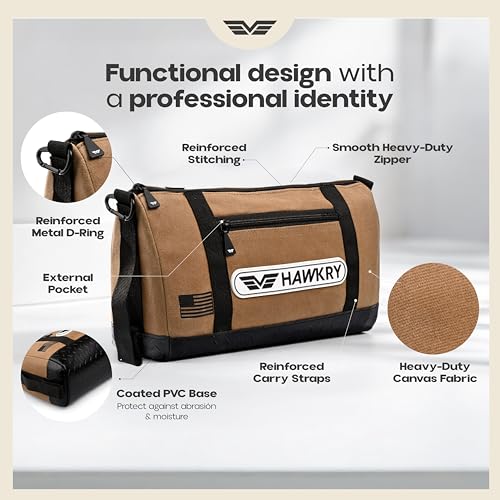 Canvas Tool Pouch Set (4 Pack) – Heavy Duty Tool Organizer Bags with Zipper, Durable Small Tool Bags for Electricians, Contractors, Mechanics and Hardware Storage - view 3