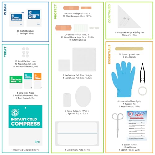 326 Pc OSHA ANSI First Aid Kit Hard Case 100 People - view 3