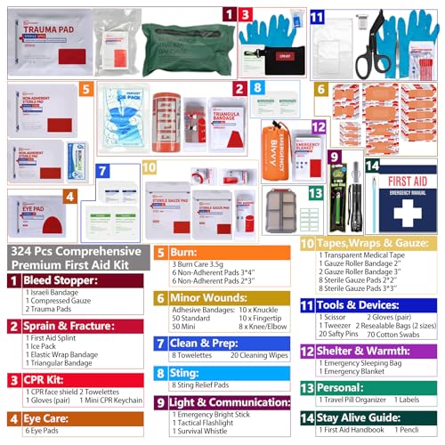 Advanced First Aid Kit, Comprehensive Trauma First Aid Kits with Labelled Compartments for Cars, Home, Office, Backpacking, Camping, Traveling, and Cycling -Upgrade 324 Piece - view 3