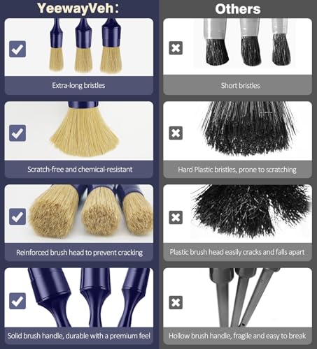 3PCS Car Detailing Brush Set, Boars Hair Bristles Brushes, Indigo - view 6