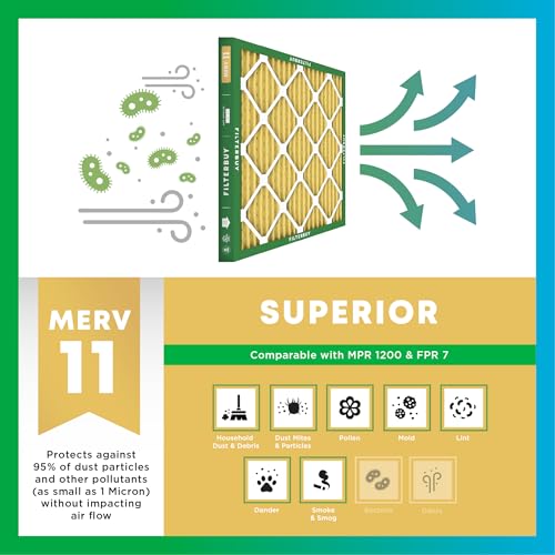 22x24x1 Air Filter MERV 11 Pet & Allergy Defense (6-Pack) - view 4