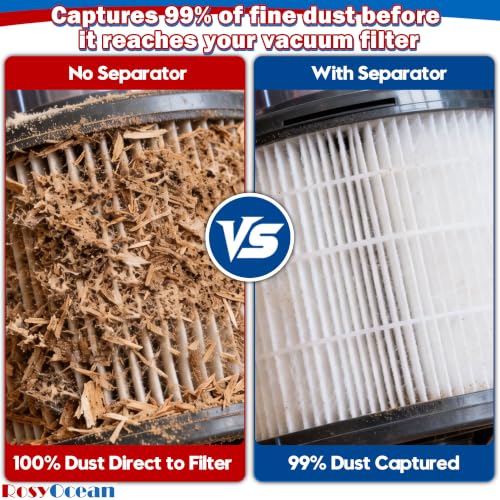 Low Profile Cyclone Dust Separator, 2.5" Vacuum Dust Collector - view 5