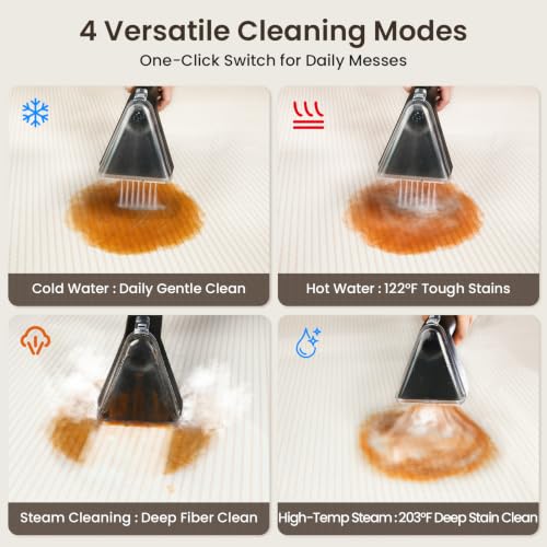Portable Steam Carpet Cleaner, 203°F Steam & 18,000Pa Suction (Green) - view 4