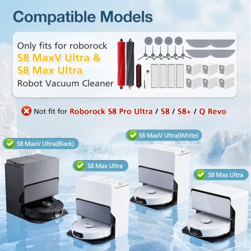 29 PCS S8 MaxV Ultra Accessorie Kit for Roborock S8 Maxv Ultra&S8 Max Ultra - view 2