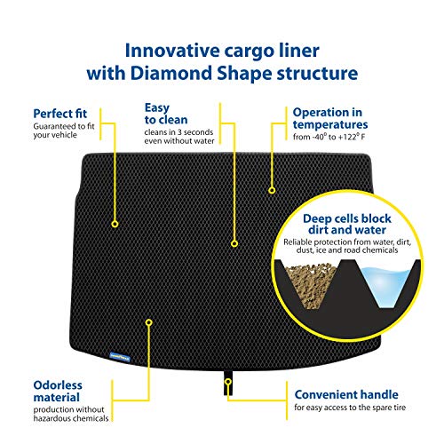Custom Fit Cargo Mat Liner for Lexus NX 2015-2021 - Heavy Duty Trunk Liner, Dimond Shape,Luggage with Waterproof,Liquid & Dirt Trapping Technology - Anti-Slip Cargo Liner - GY004523 - view 2