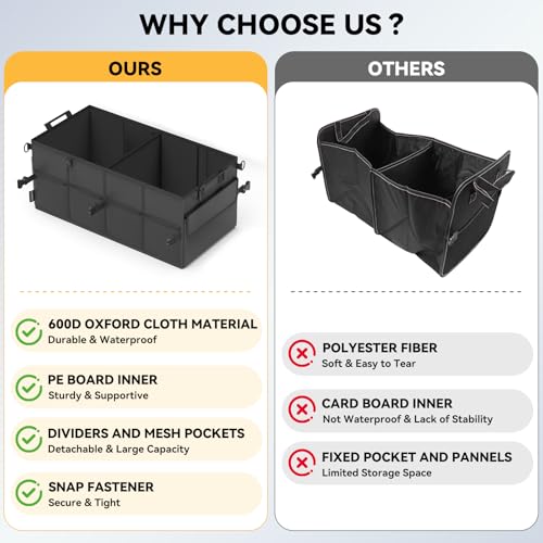 Car Trunk Organizer SUV Collapsible Car Caddy Truck Storage Heavy Duty Oxford Car Grocery Organizer for Cargo Van Jeep Sedan with 2 Large Compartments, 6 Pockets, 4 Adjustable Straps, 2 Handles 50L - view 2