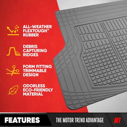 FlexTough Rear Cargo Mat – Heavy-Duty Trimmable Car Trunk Mat for Back of SUV, Universal Rear Cargo Liner for SUV, Flexible Trunk Liner, Automotive Floor Mats & Cargo Liners (Gray) - view 3