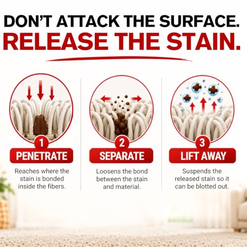 Stain Remover, 24oz (2 Pack) - Cleaner for Carpet, Upholstery, Laundry - view 3