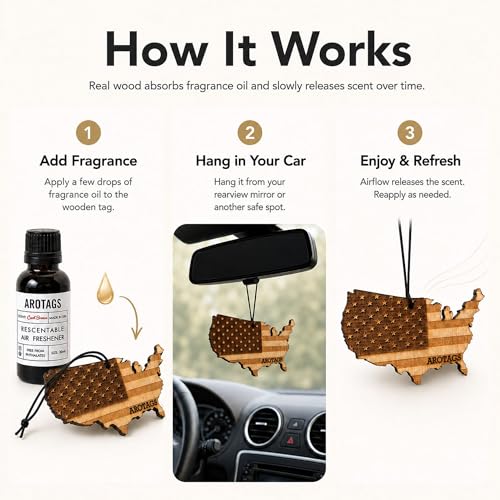 USA Flag Car Air Freshener Kit, Reusable Wood Hanging Diffuser with 30 mL Backwoods Birch Fragrance Oil, Patriotic Car & Truck Accessory - view 6