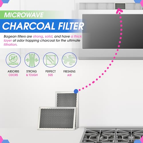 Microwave Filter Replacement 7.68" x 4.85" JX81C WB02X10776 GE Microwave Charcoal Filter - Also Fits LG Kenmore Carbon Filter - Freshens and Filters Kitchen Air in Over the Range Oven Vent Fan 2-Pack - view 2