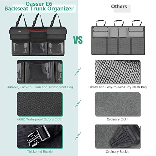 Trunk Organizer for Car, 6 Storage Compartments 40x19inch - view 4