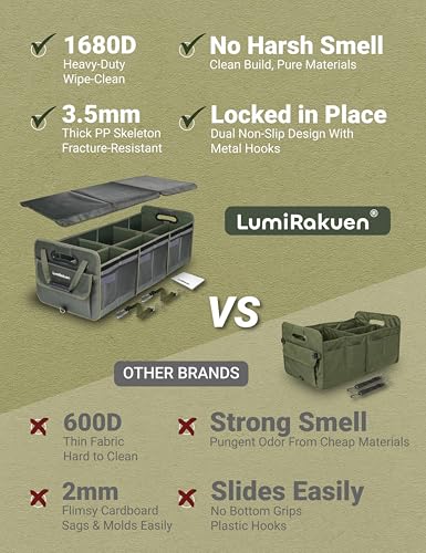 Heavy Duty Trunk Organizer with Lid for SUV & Truck (XL, Green) - view 6