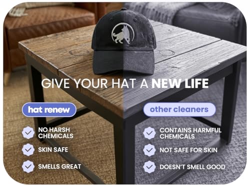 Hat Renew Eco-Friendly Ingredients Foaming Hat Cleaner Kit - Fresh Linen Scent - Sweat Stain & Odor Remover for Hats & Caps - No Soaking, No Washing Machine - Safe for Embroidery & Structured Hats - view 4