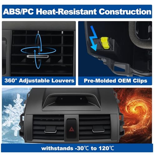 Dashboard Trim Kit Center A/C Vent Panel with Clock+Left/Right Trim Strips - view 5