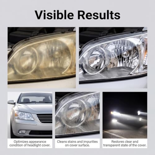 Oxidation and Yellowing Cleaner - Automotive Supplies, Transparent Headlig - view 4