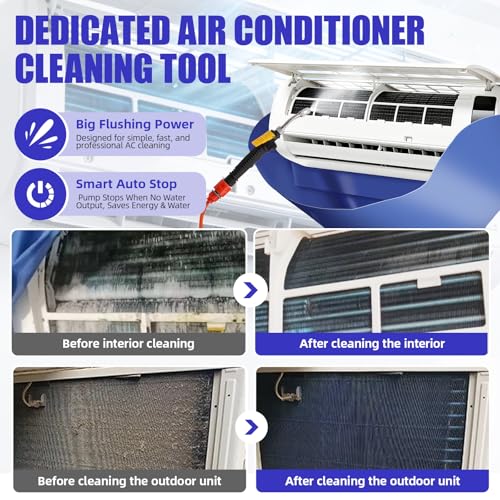 Ac Cleaning Bag with Wall Protection Cloth, 13Pcs Minisplit Cleaning Kit, Split Ac Cleaning Kit with Strong Washing Tool for Fast and Efficient Cleaning - view 3